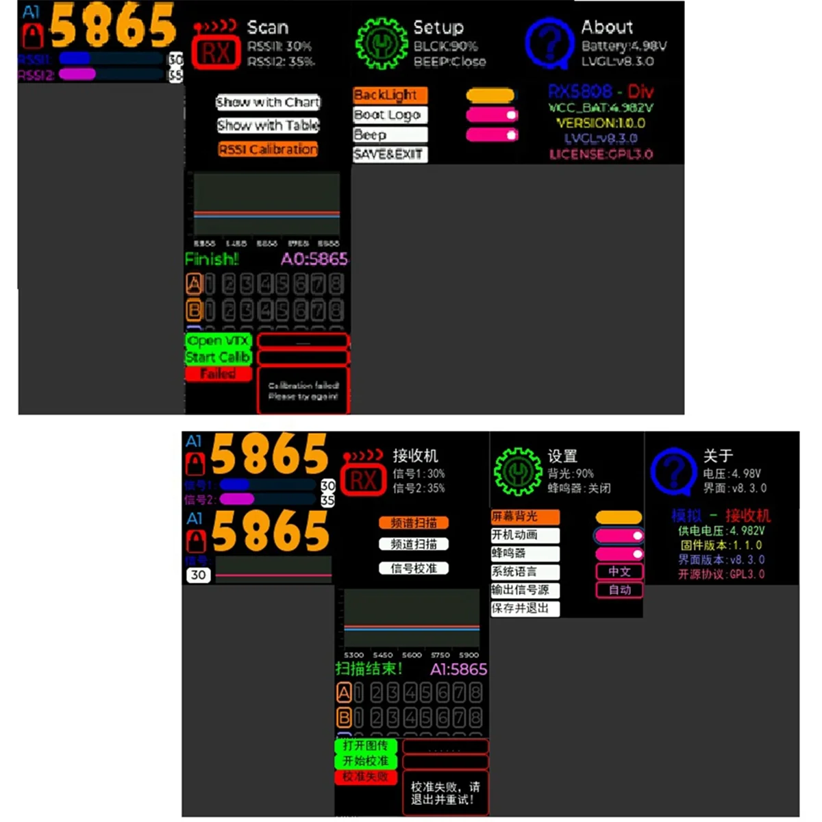 M18K-RX5808 4.9G 5.8G 6.1G PLUS デュアルアンテナレシーバーモジュール SKYZONE/Fatshark /DJI V1 V2 メガネ用、RP SMA メスコネクタ