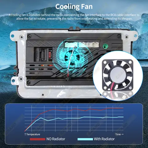 10 best sales carplay skoda octavia - №2