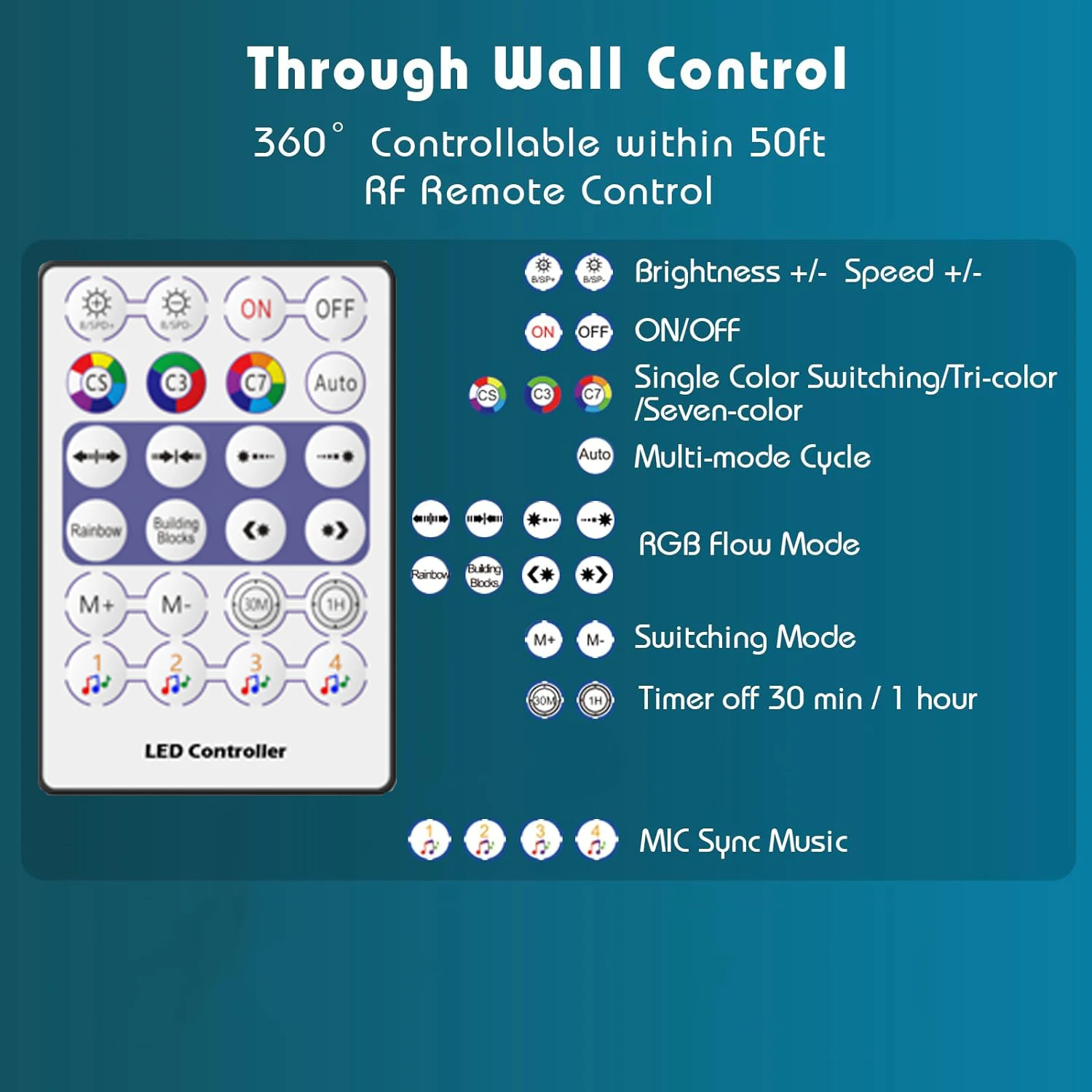 أضواء سلسلة خرافية ذكية لغرفة النوم ، أضواء سلسلة ، حفلة حديقة ، بطارية 3AA ، مقبس USB ، اللون ، 5 فولت ، WS2812B