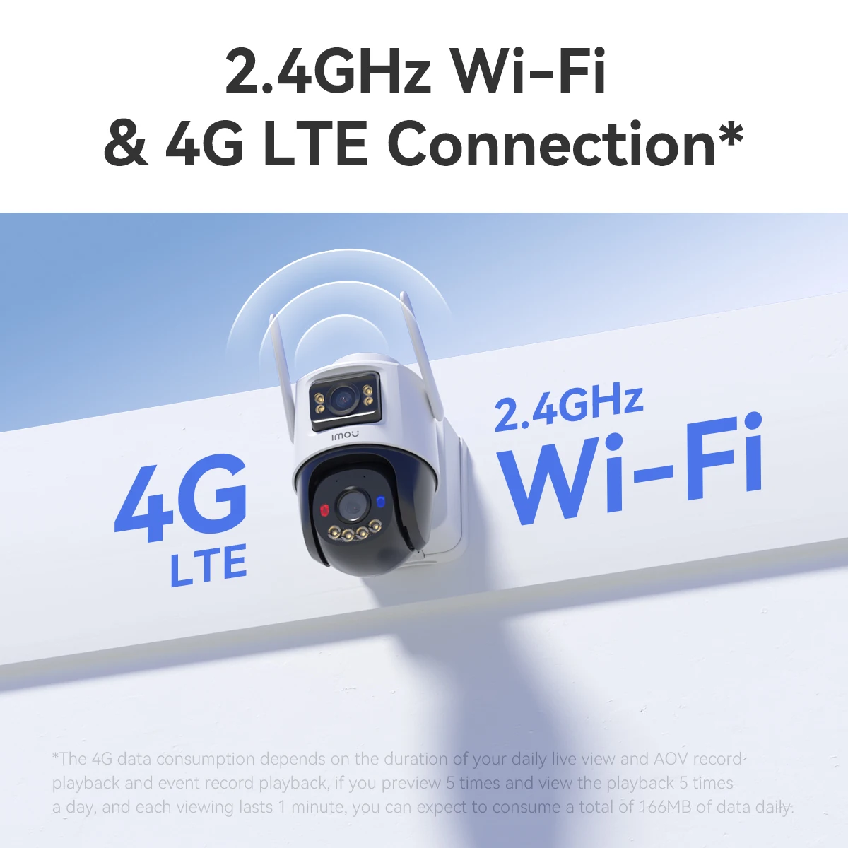 Thumbnail 2 - #6 New Solar Powered Security Cameras Arrivals