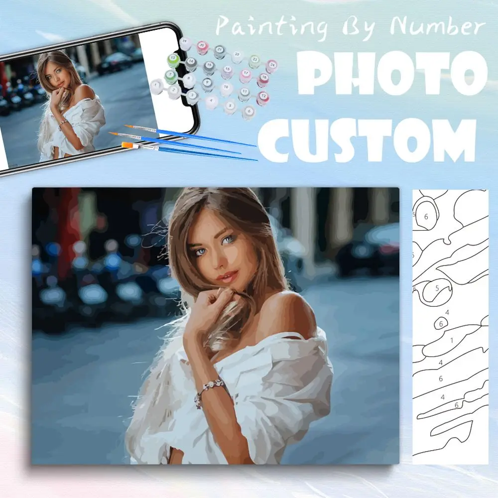 

24/36/48 Color Photo Custom Diy Painting By Numbers Acrylic Paints Kits Customized Pets Landscape Portrait Photo HandPainted For