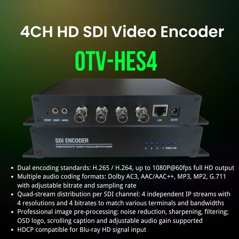 4 Channel 1080P SDI to IP Video Encoder Multi Sub-streams LAN Multi-user Live Stream with Logo