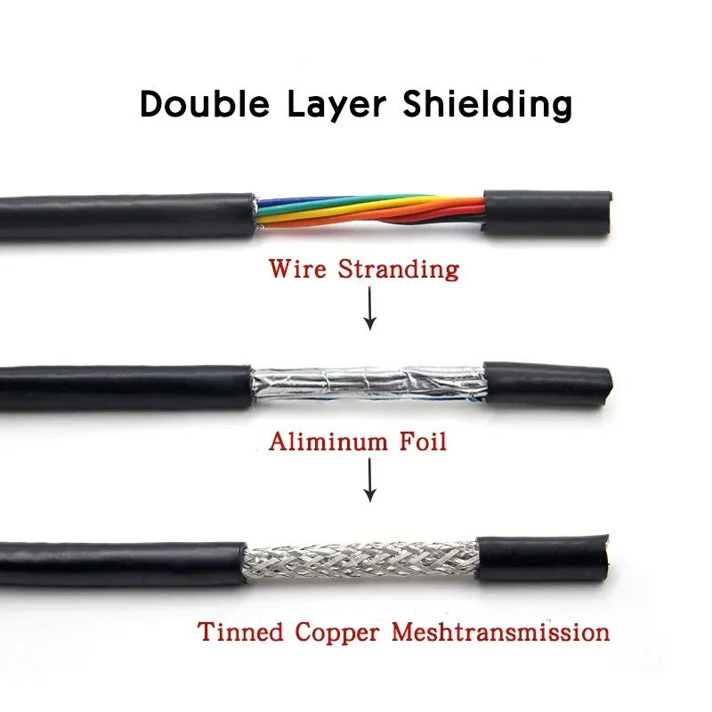 5/10M UL2464 Shielded Wire 26AWG 24AWG 22AWG Channel Audio Line 2 3 4 5 6 8 Cores Copper Signal Control Cable Sheathed Wires