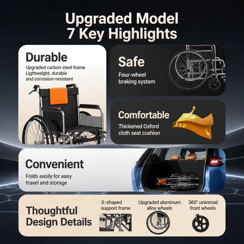 Lightweight Folding Wheelchair for Elderly and Disabled Durable Manual Hand Push Chair Portable Travel Mobility Aid