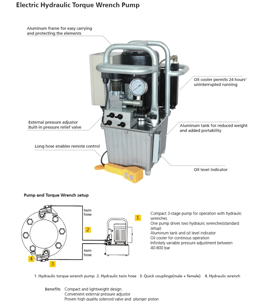 Taizhou TLP Useful Electric Hydraulic Torque Wrench Pump HHB-6L