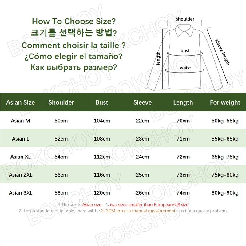 Рисунок 6 - 2025 летняя новая повседневная