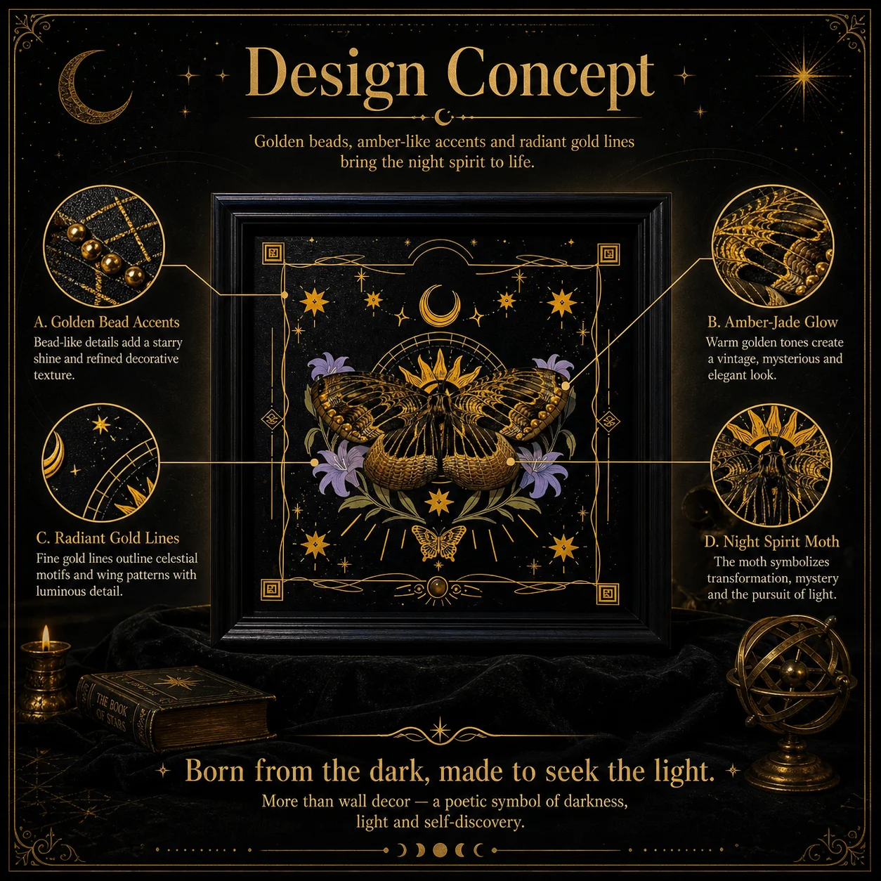 Obrázek 5: Brahmaea porphyrio, mystic můra zeď umění, černá zlato vintage rámováno dekorace s luna hvězdičkami květinová design pro ložnice žití pokoj