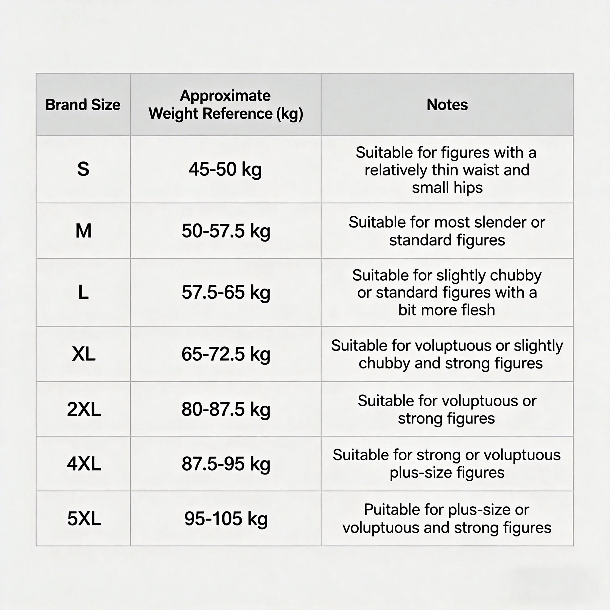 S-XXXL High Waist Yoga Shorts, Seamless Tummy Control Butt Lift Shapewear, Invisible Plus Size for Women Summer Gym Cycling