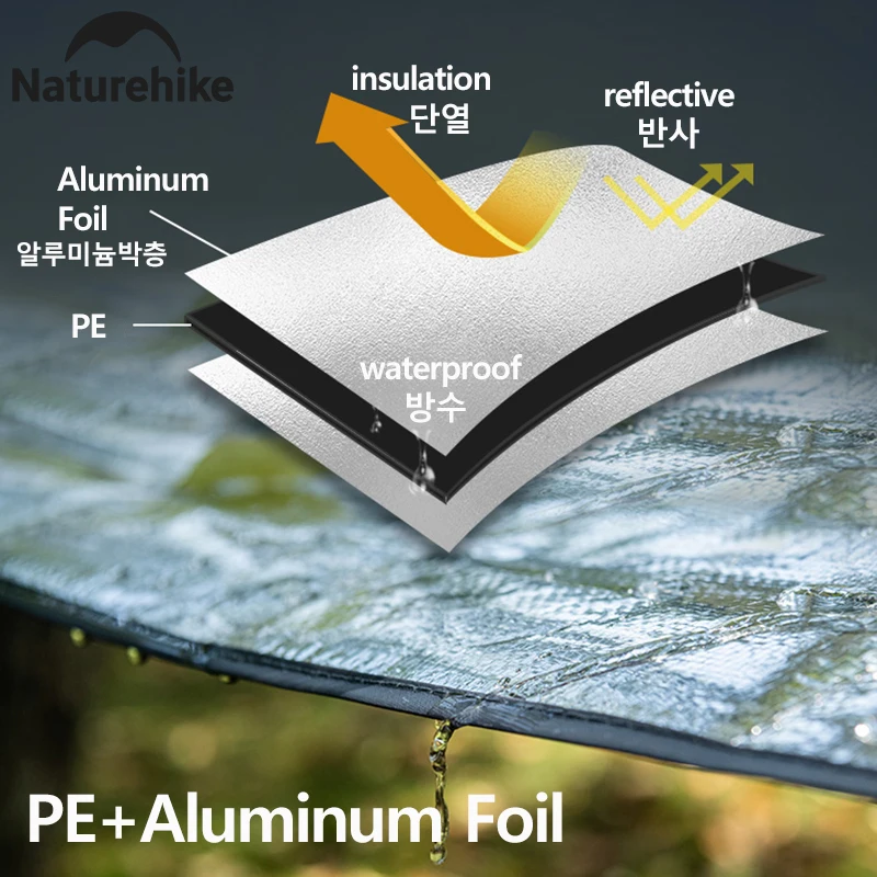 Thumbnail 2 - #8 Latest Picnic Blankets Offers