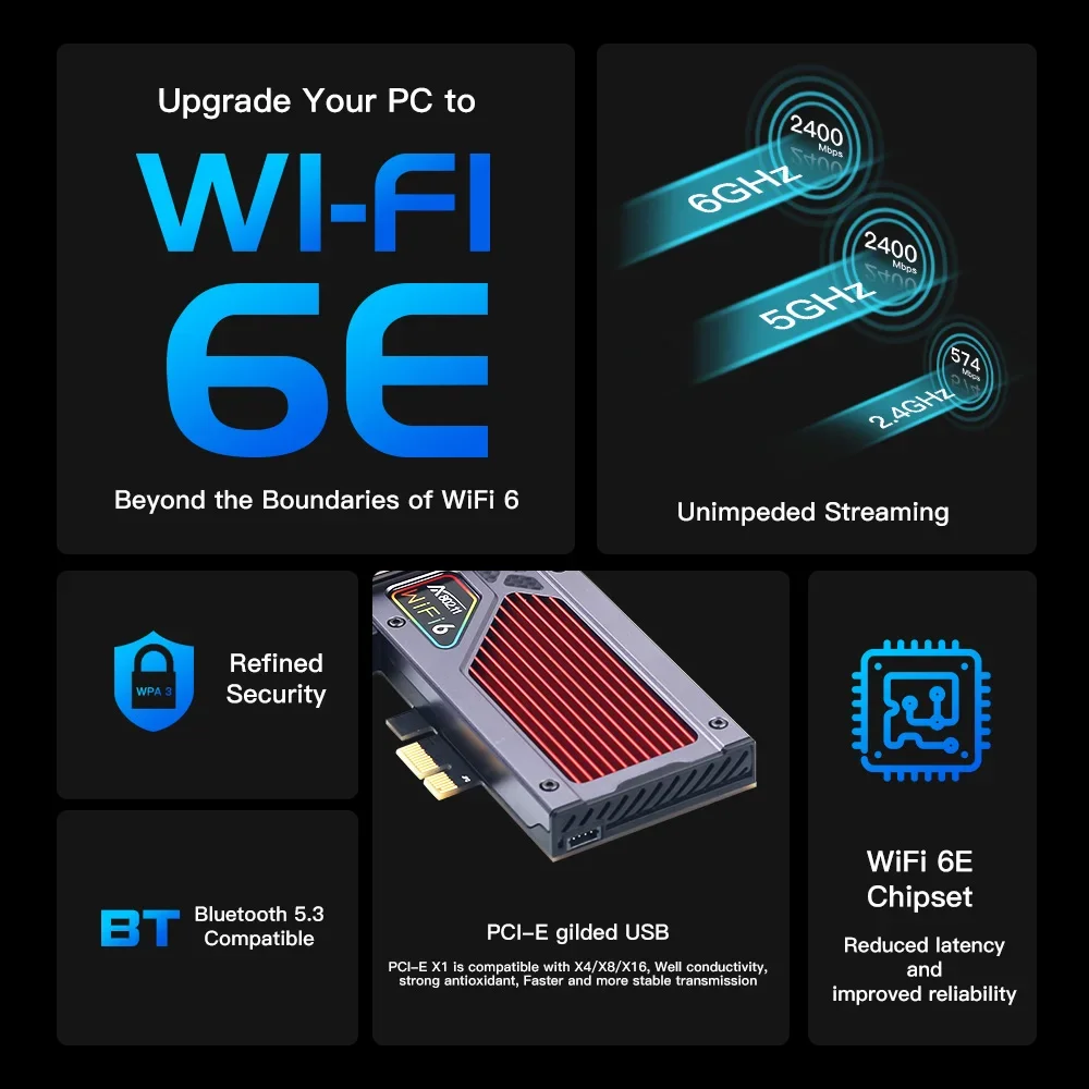 WiFi 6E AX210 BT5.3 Adattatore WiFi PCIE AX210NGW Scheda di rete wireless Tri-Band 2.4G/5G/6GHz con antenna esterna per Win 10/11