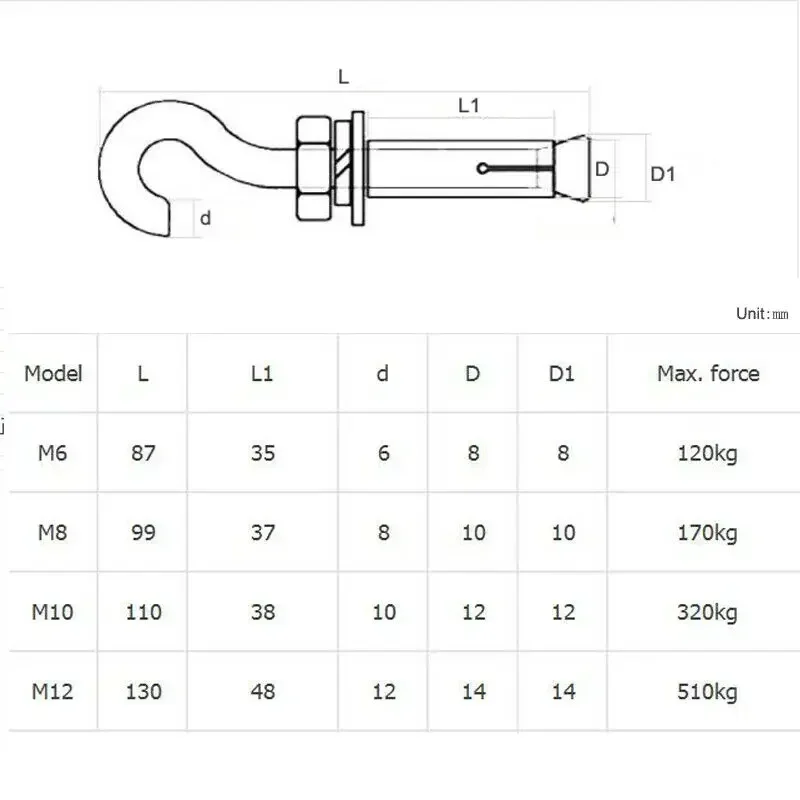 4pcs M6 M8 M10 M12 304 Stainless Steel Expansion Hook Expansion Screw Hook Well Cover Inspection Well Net Pull Explosion Hook