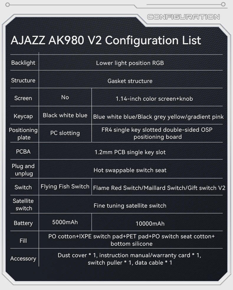 Ajazz AK980 V2 Gaming Mechanische Tastatur Geschenk-Switch Vollgröße RGB-Tastenkappen Montage Drei Modi – Detail 2