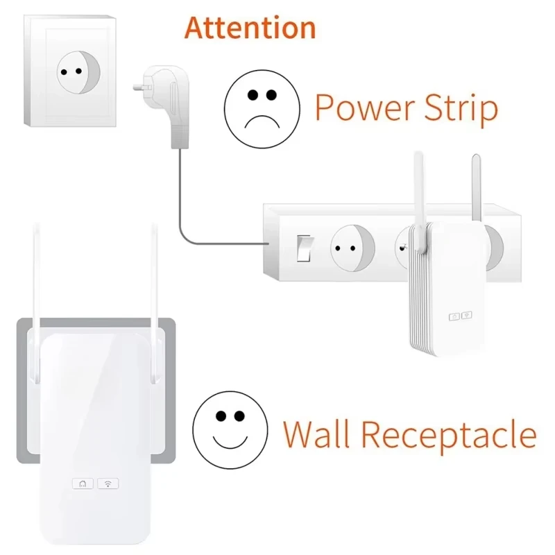 Kit Adaptor Powerline WiFi PH5 AV1000 dengan Port Gigabit Penguat Saluran Listrik Wi-Fi, Broadband/WiFi Extender Plug and Play