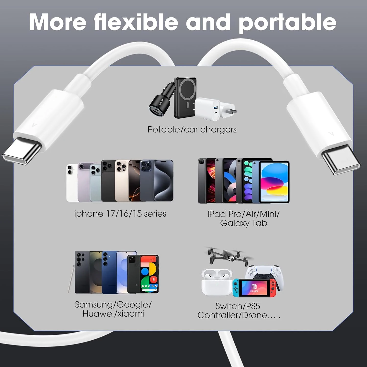 كابل بيانات PD 60 وات من النوع C للشحن السريع 1.8 متر أبيض USB C إلى سلك من النوع C لهاتف آيفون 17 16 برو ماكس 15 بلس سامسونج وشاومي وهواوي