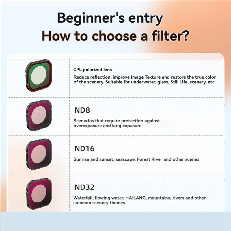 Latest 4PCS Lens Fi… - image