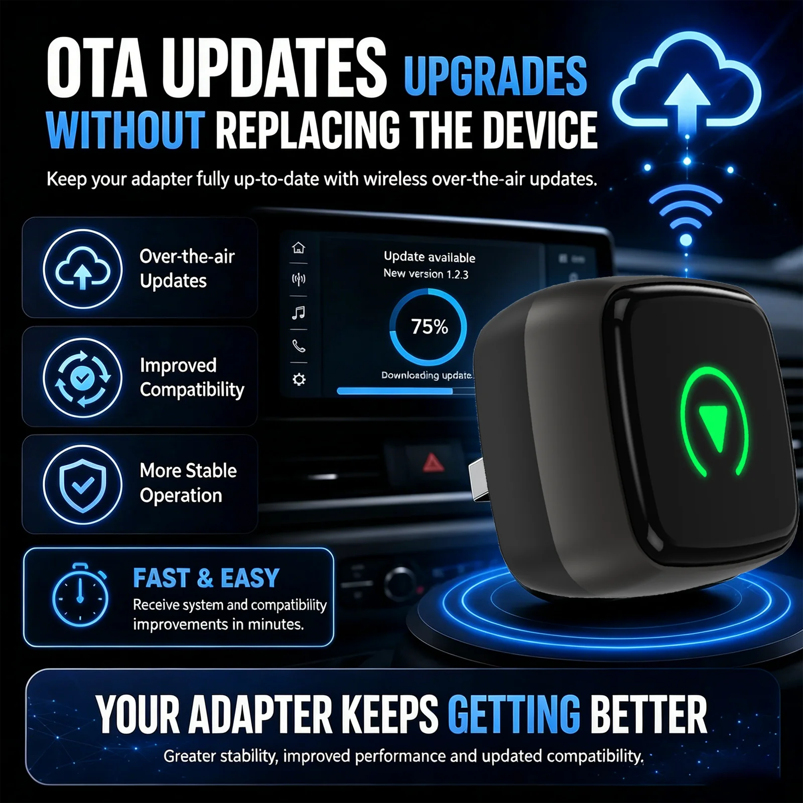 2in1 Wireless CarPlay Adapter 2026 Upgrade for iPhone & Android Auto, Compact Design Converts Wired to Wireless, Plug & Play