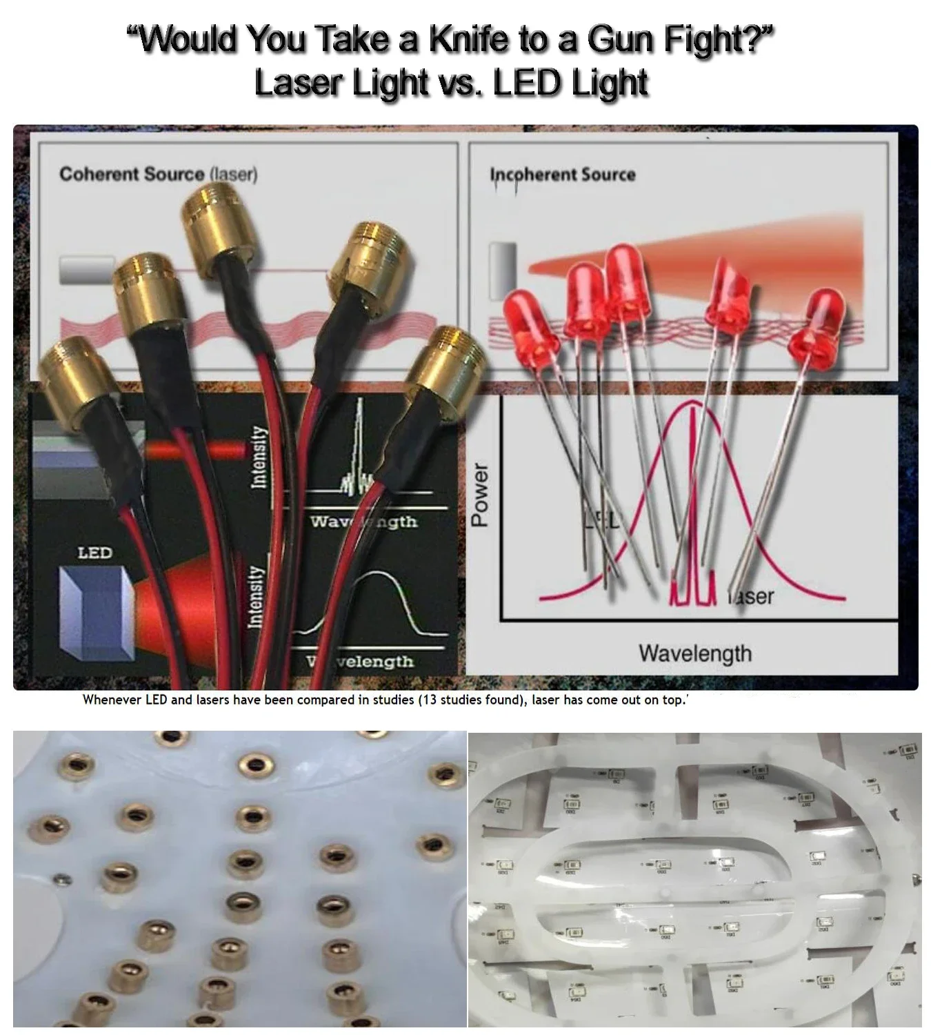 Promo Helm Laser Penumbuh Rambut 96 Dioda Lampu Inframerah, Topi Penumbuh Rambut Anti Rontok, Mesin Pijat Terapi Perawatan Rambut