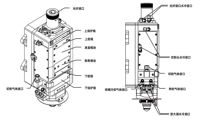 Cabezal de corte láser de fibra de alta potencia BLT642H BLT662H BLT682H para máquina cortadora láser de fibra