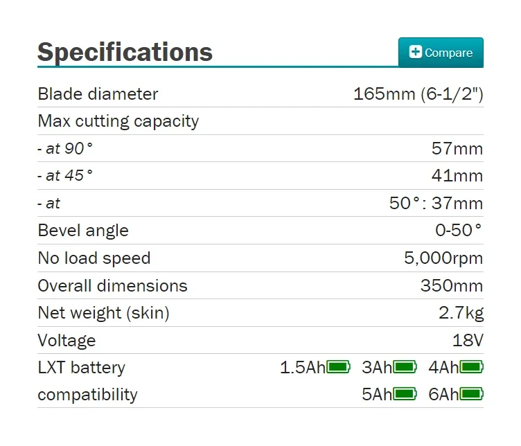 Makita DHS680Z LXT Brushless Cordless 165MM Circular Saw 18V Lithium Power Tools 5000RPM