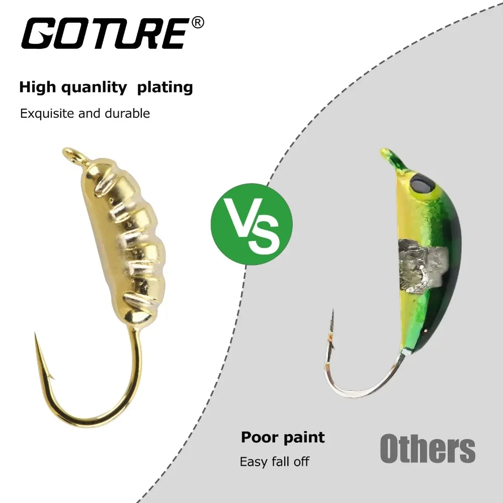 Goture 20pcs/lot Tungsten Jig Ice Fishing Lure Set Fast Sink Jigging Fishing Bait for Winter Fishing with Portable Box Tackle