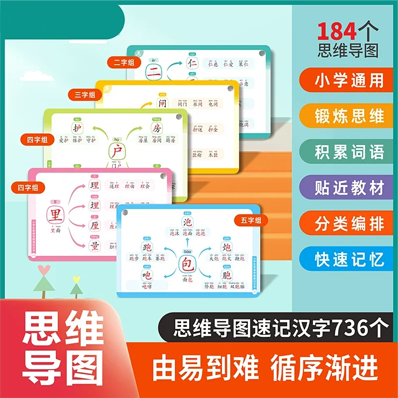 Scuola primaria stenografia carattere cinese versione di aggiornamento della carta a mano studenti delle scuole primarie mappa della mente carte di literizzazione per bambini
