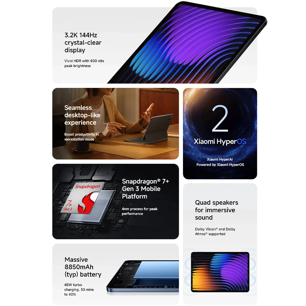 Obrázek 3: Globální varianta Xiaomi blok 7 11.2‘’ 3.2K 144hz displej 8850mah velký baterie 13MP opravdový kamera tablet PC snapdragon 7+ gen 3čepel