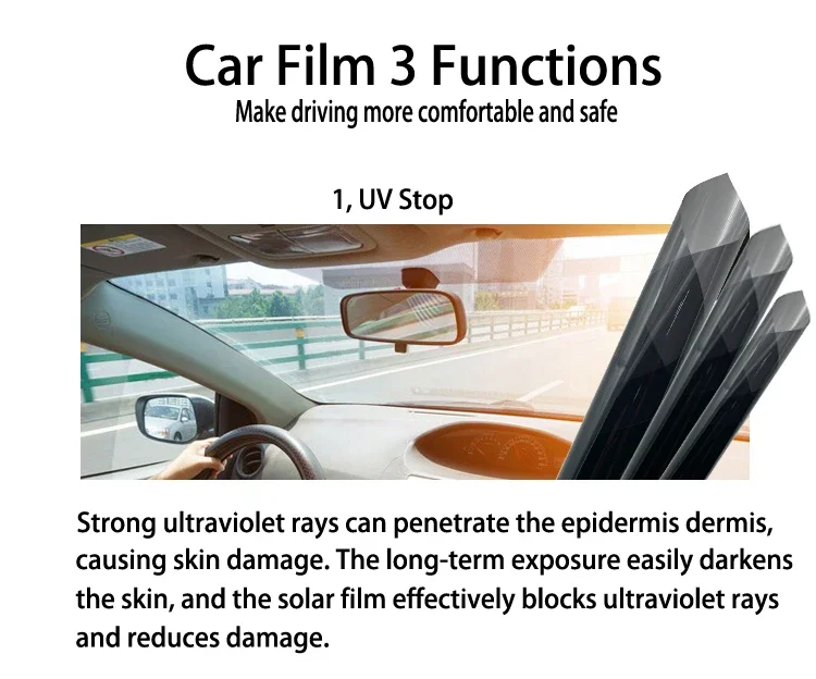 Multi-Size Zwarte Autoruit Film Rol Auto Home Zelfklevend Glas Tint Privacy UV-Beschermer Raamsticker Zonnescherm Film