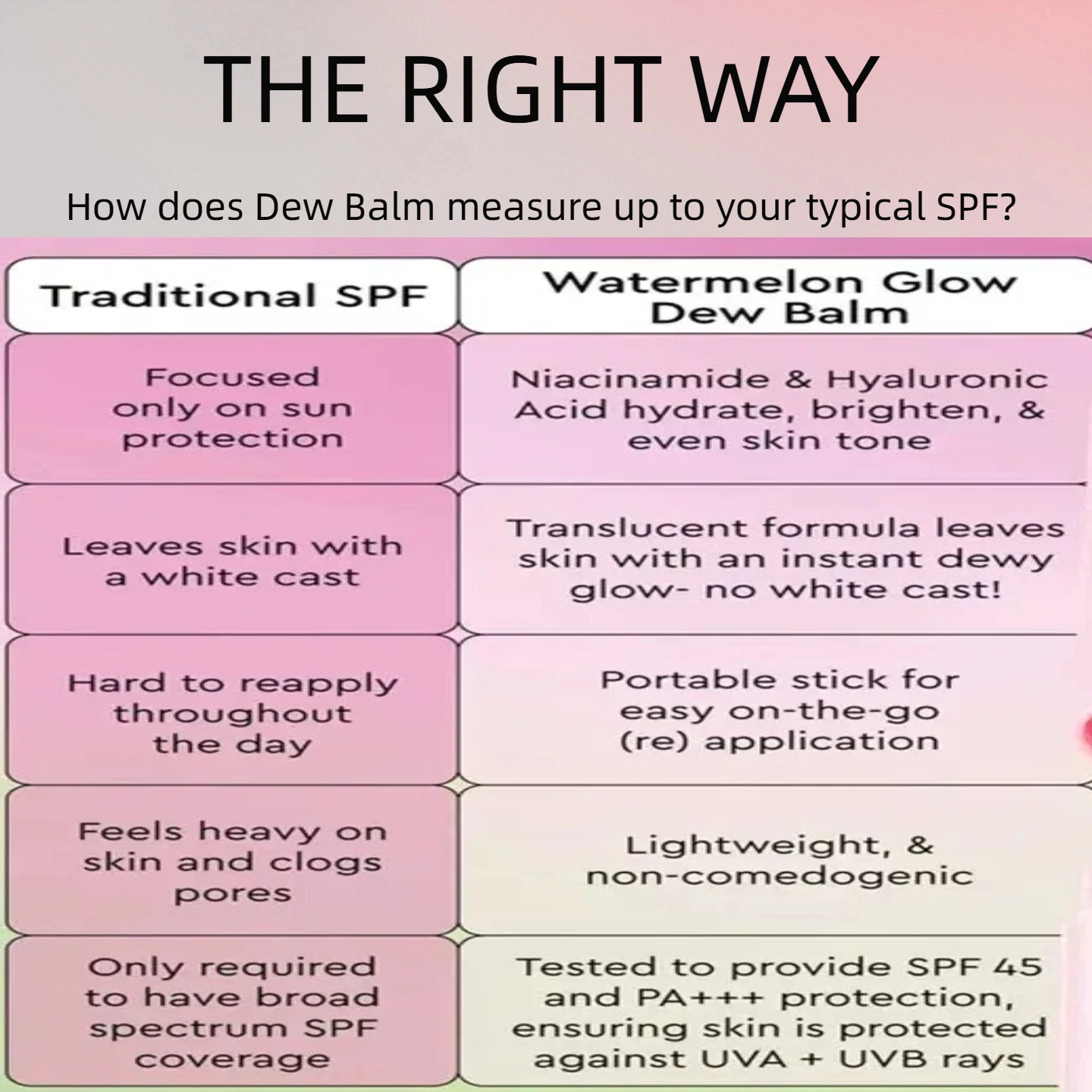 Bálsamo de terremidade de niacinamida brilhante de água, bastão de tela solar FPS 45