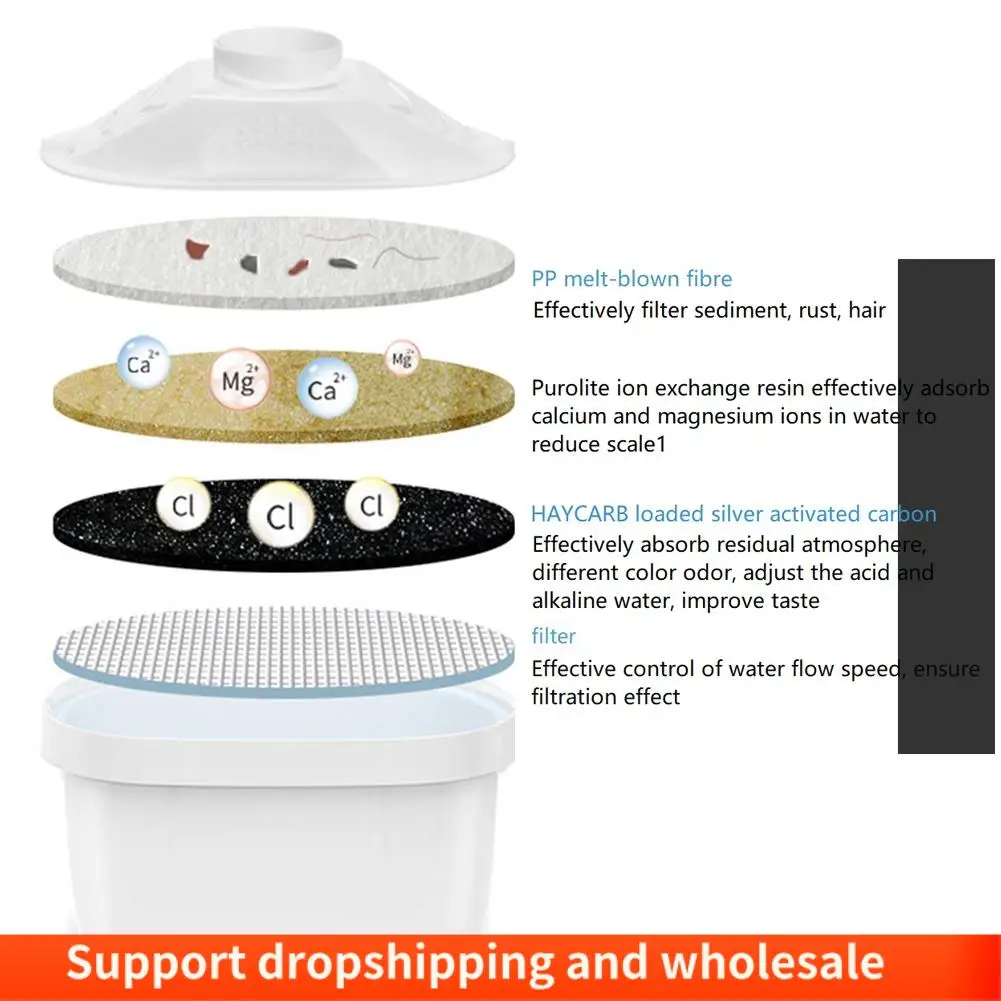 

AA86 6PCS Universal Water Filter Cartridge Water Purifier Kitchen Supplies