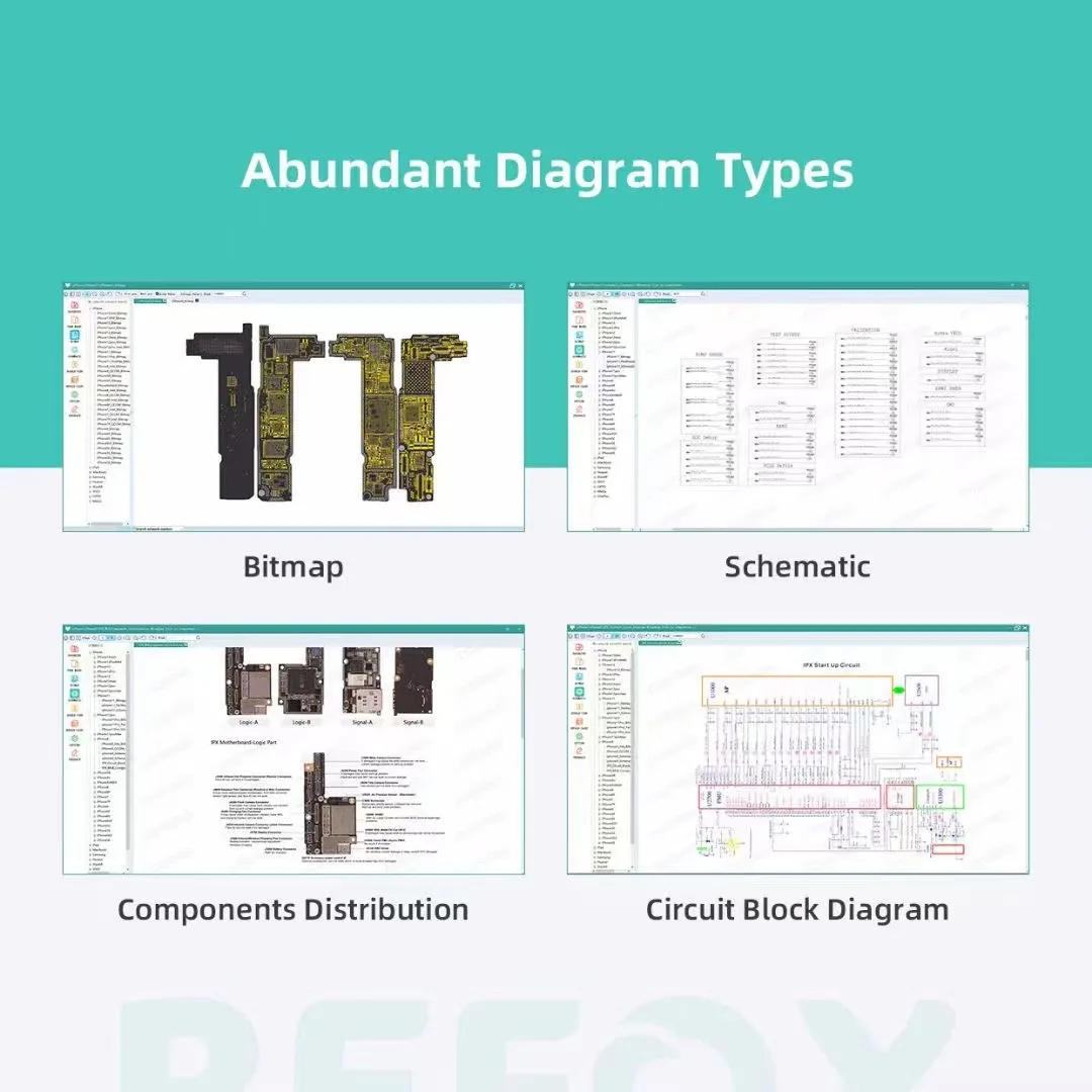 REFOX Schematic Diagram Block Diagram Bitmap Support 2000 Models For iPhone & MacBook And Android Phones Motherboard Repair