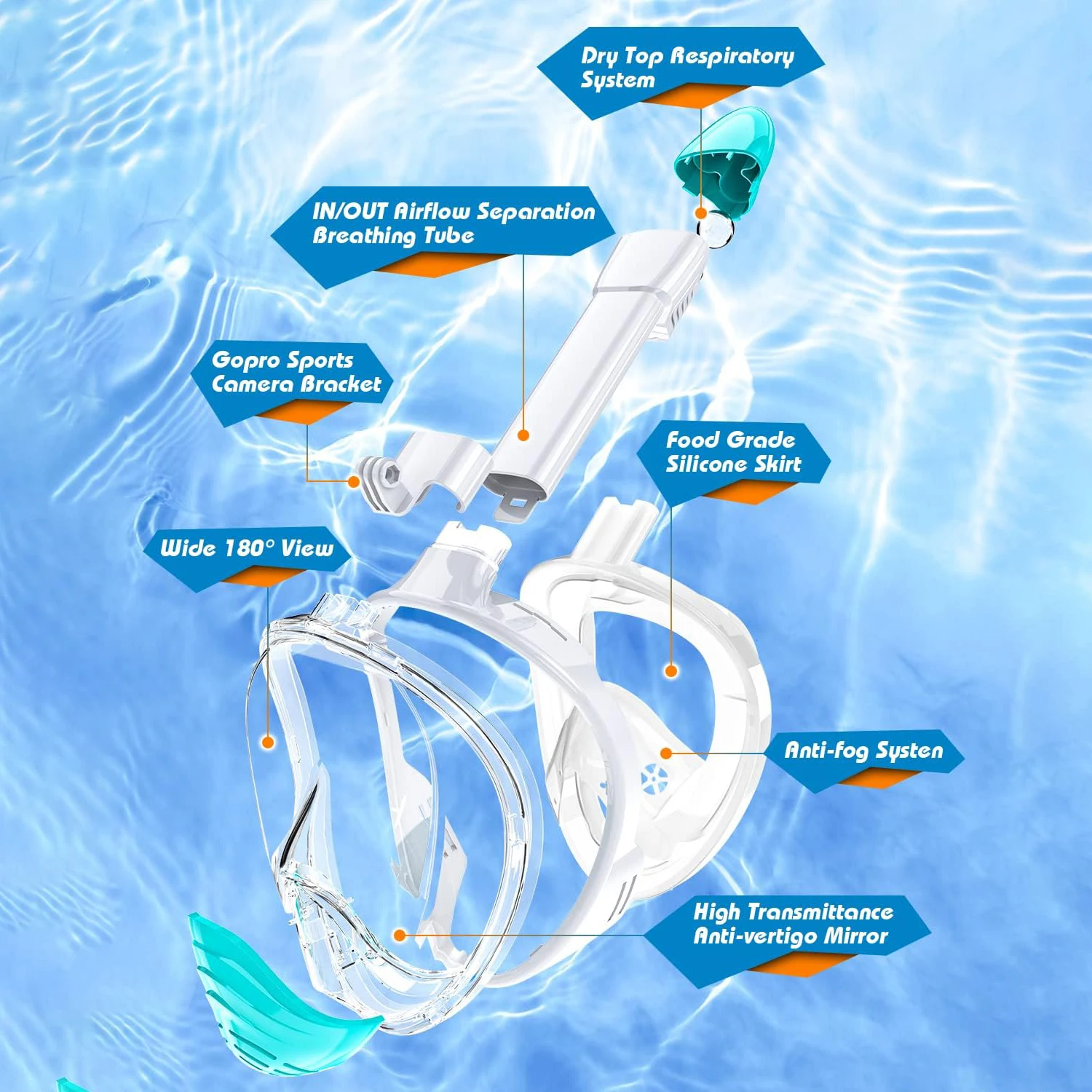 Thumbnail 4 - #46 Latest Snorkelling Masks Offers