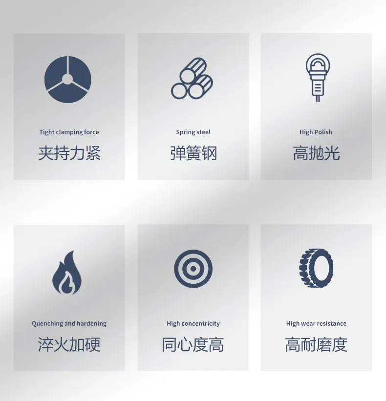 عالية الدقة PHC12 PHC16 PHC20 PHC25 PHC32 PHC الهيدروليكية كوليت تشاك ل مخرطة CNC BT30 BT40 BT50 HSK63A المغزل أداة حامل