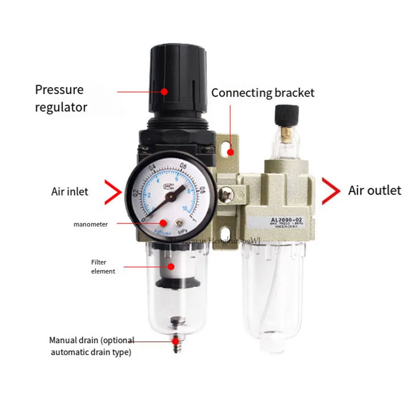 AC2010-02 Air Source Processor Dual Unit Air Pressure Regulating Valve Automatic Drainage Oil-Water Separator Filter