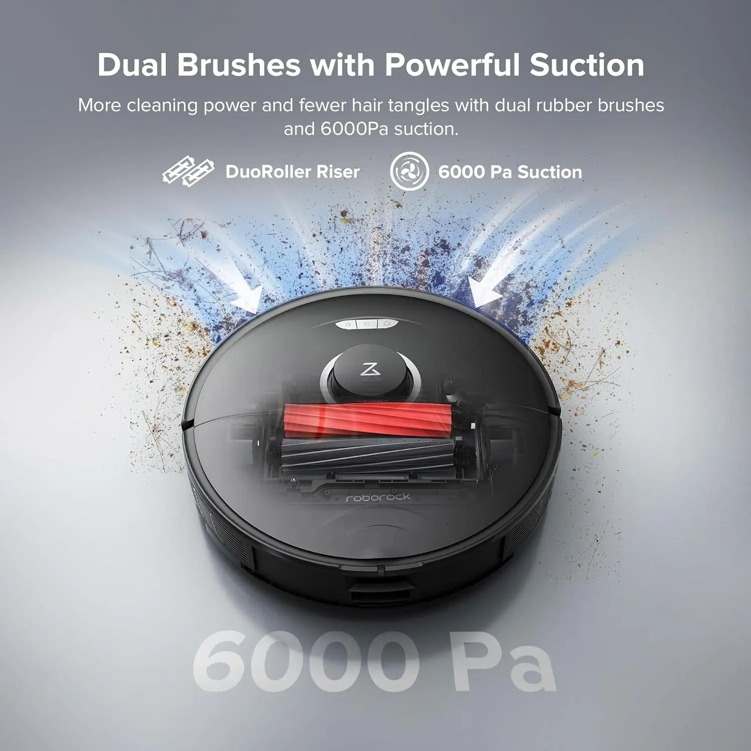 FOR S8 Pro Ultra Vacuum Cleaner Auto Self Drying&Mop Washing Self Emptying Self Refilling Dual Brushes 6000Pa Suction