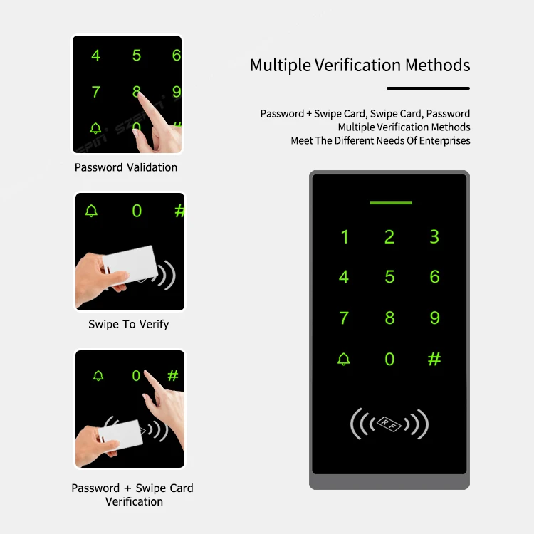 Infrared Door Opening and Closing+access Control+magnetic Lock+ZL Bracket+card+access Control Power Kit