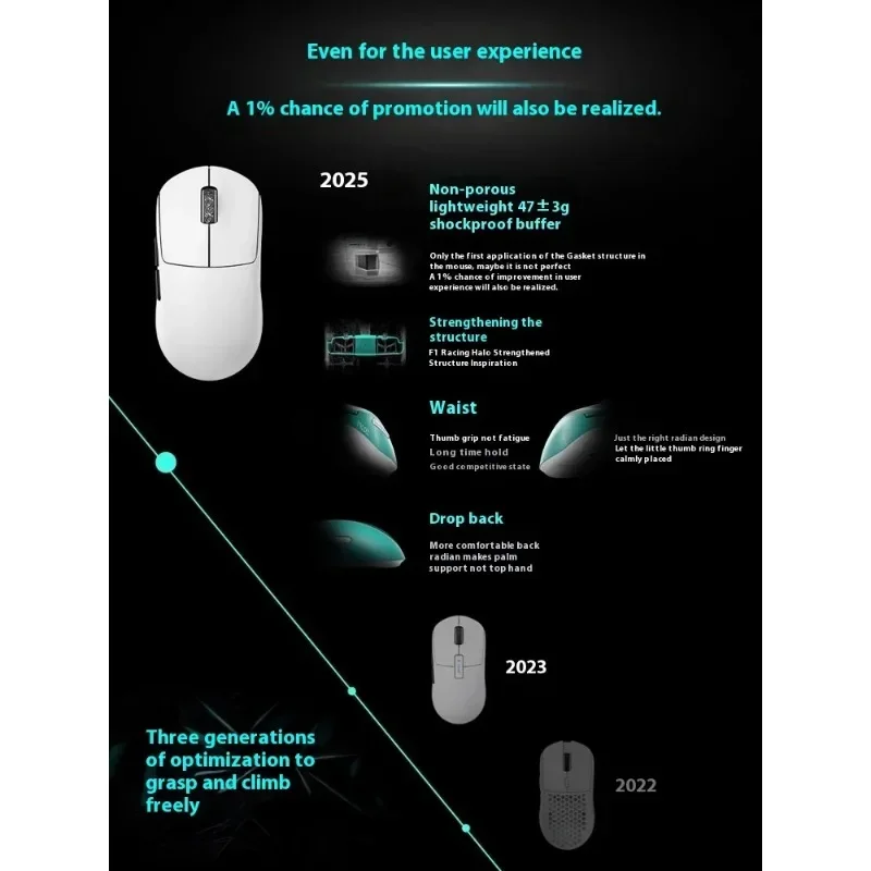 Incott G23 V2 ProHot-swappable micro-mouse for gaming, office, and lightweight wireless