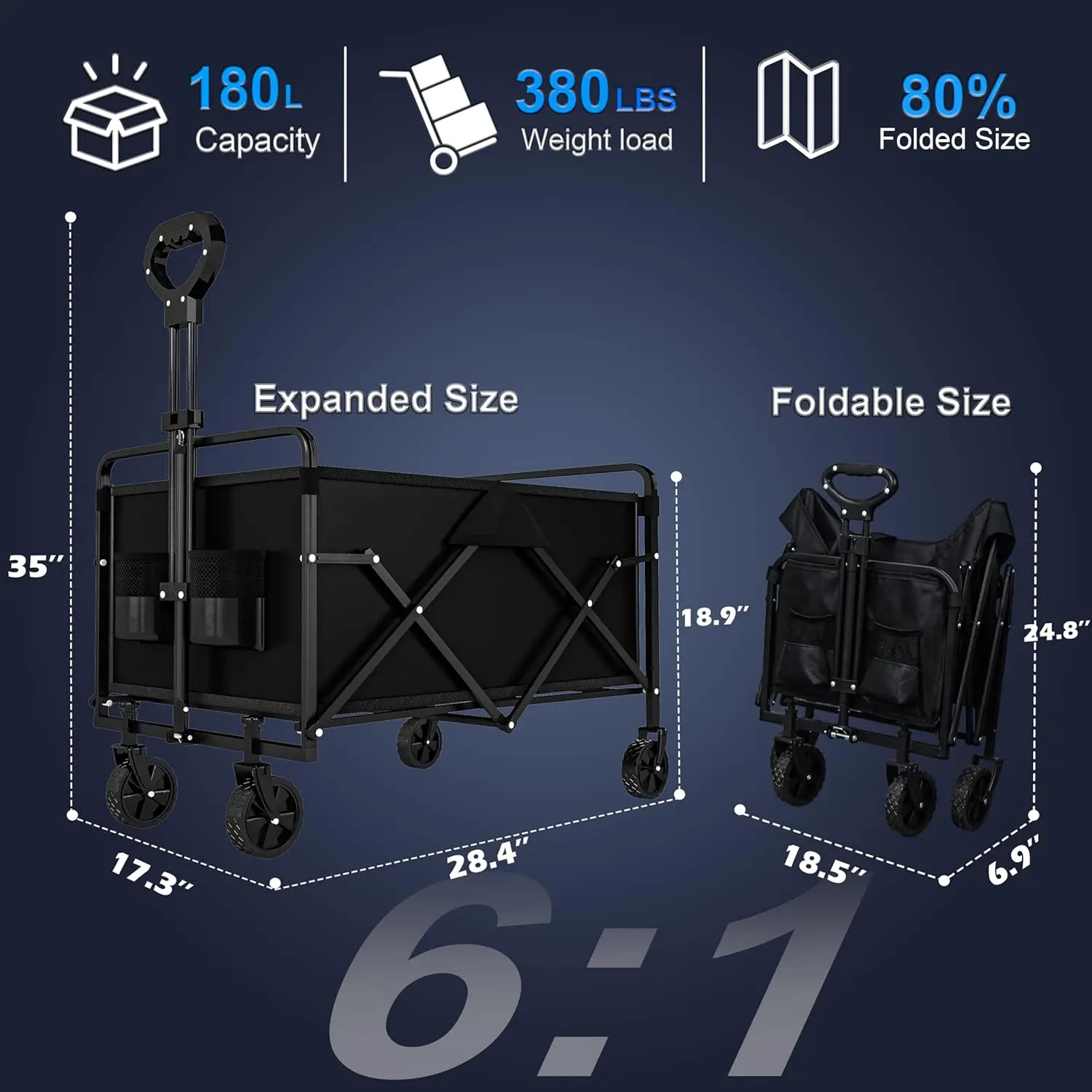 description