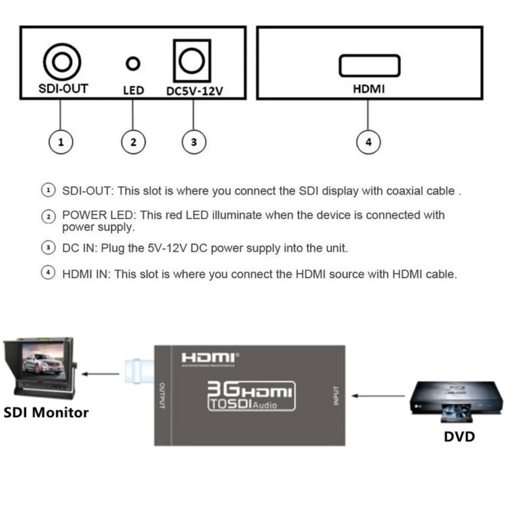 Konwerter 3G HDMI na SDI Adapter audio-wideo HDMI na SDI Adapter HD-SDI/3G-SDI Konwerter HDMI na BNC 1080P DAC do monitora HDTV