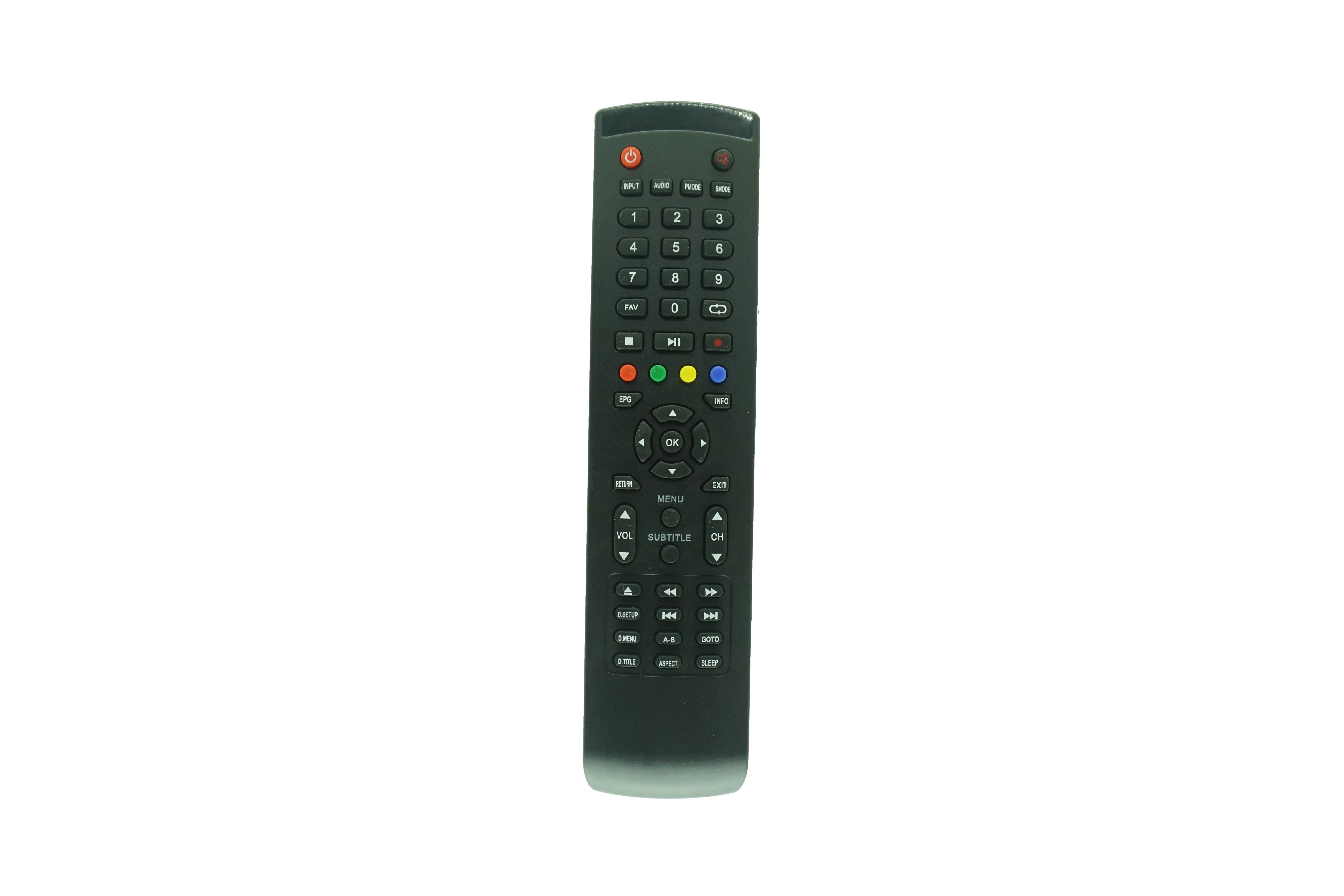 Remote Control Comp… - image