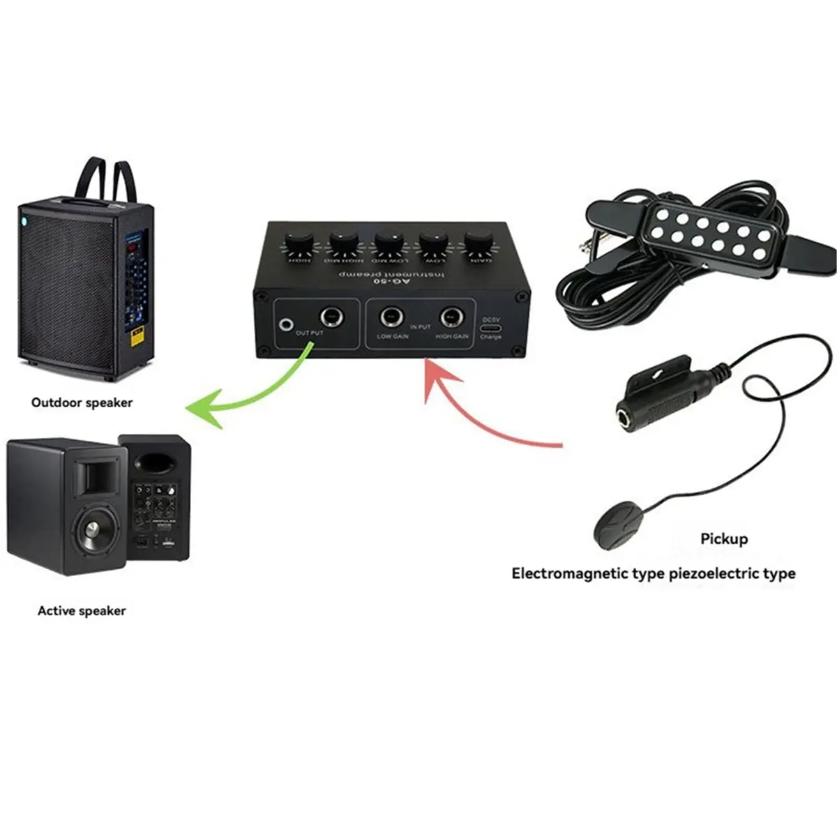A72U -50 Instrument Pre-Amplifier 4-Band Equalizer 6.35mm TR 3.5mm TRS Rechargeable Pre-Amplifier for Piezoelectric Pickups