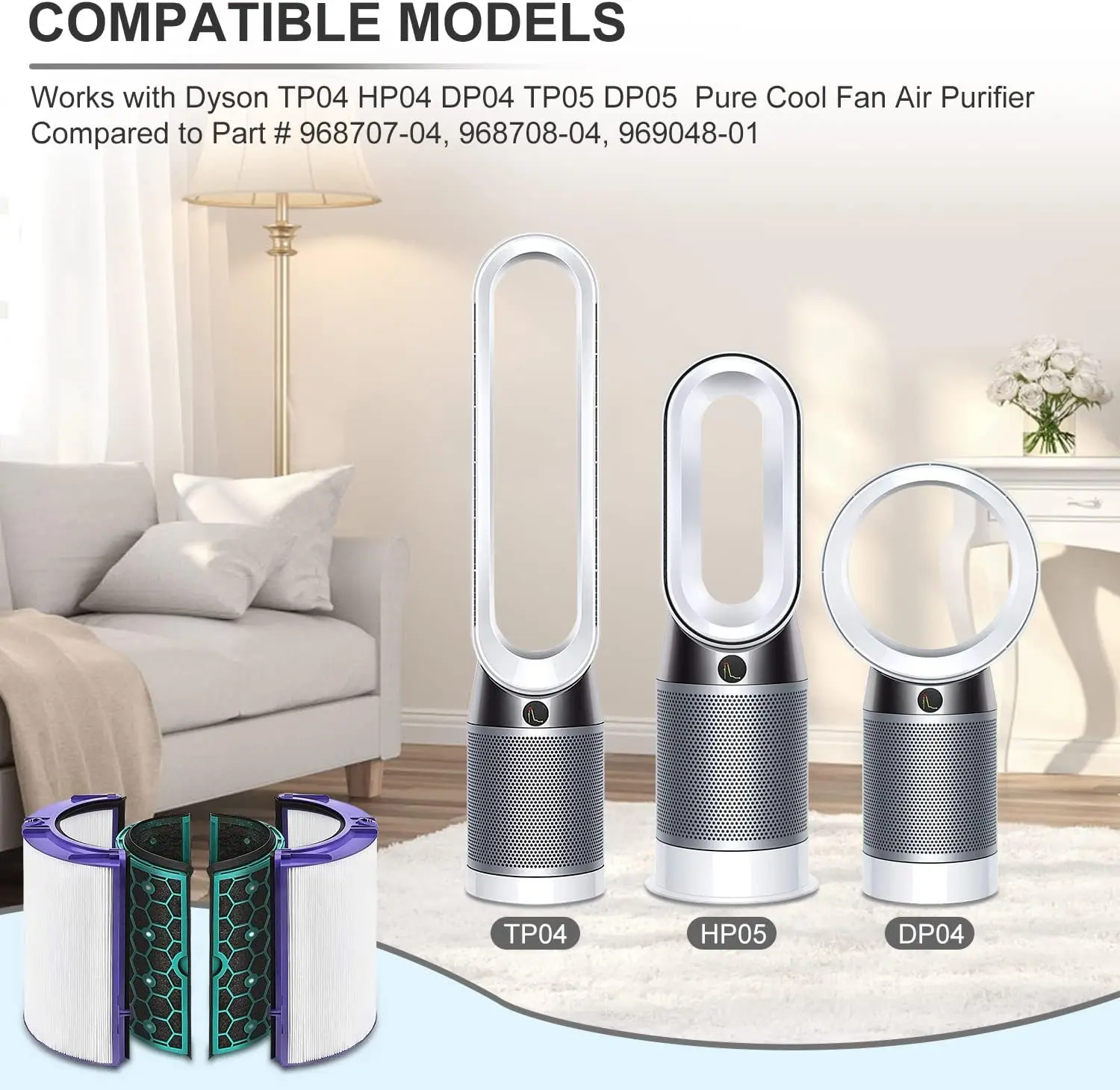 for Dyson TP04 TP07 HP04 HP07 PH01 Filter Replacement, True HEPA & Activated Carbon Sealed System for Pure Cool Air Purifier view 3