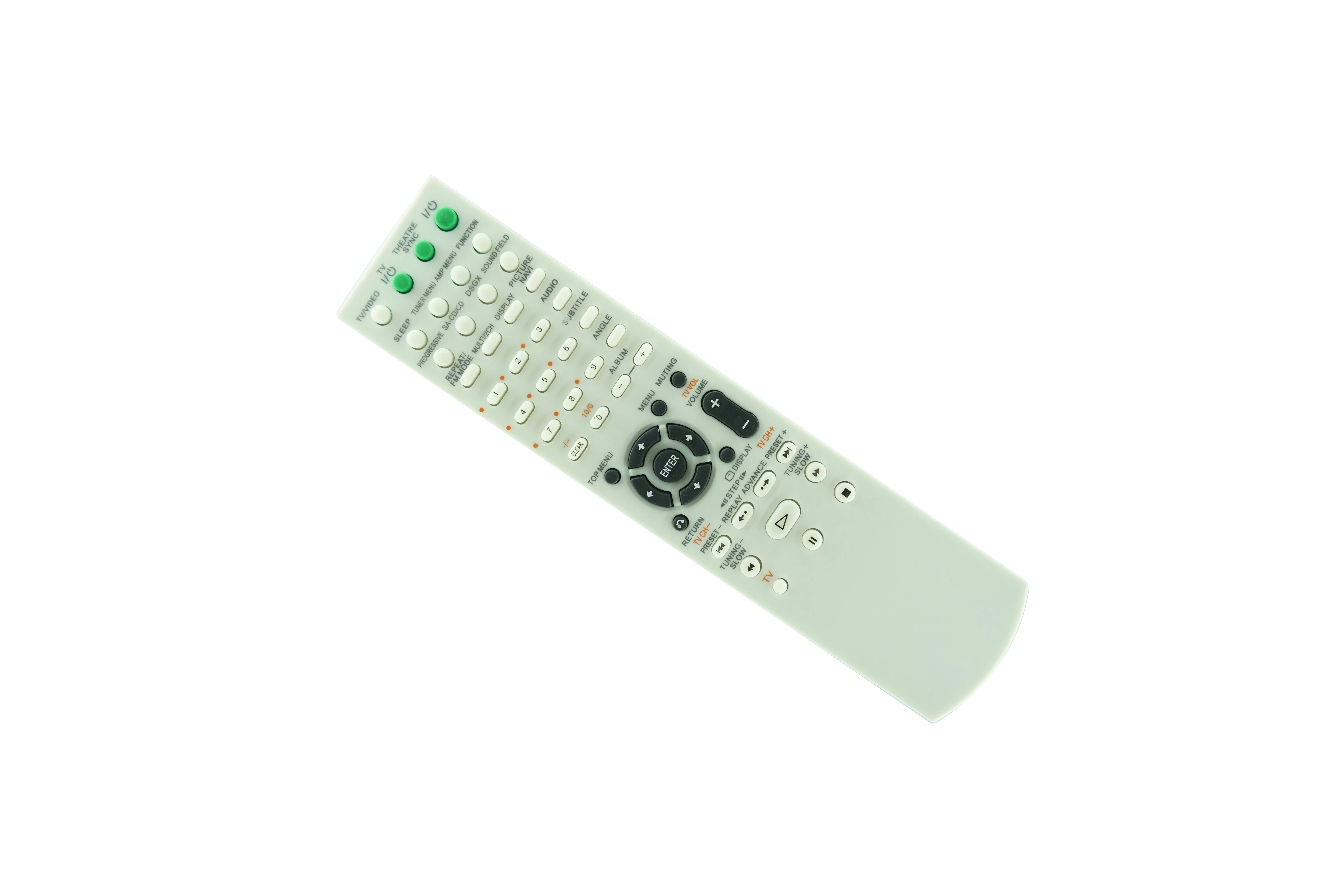 Remote Control Comp… - image