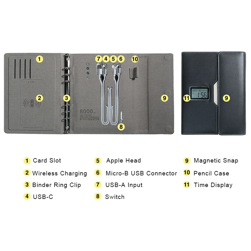 Multi-Function Notebook 8000mAh Wireless Charging 3-in-1 Cable and Card Slots A5 Clock Notebook for Business Office Travel