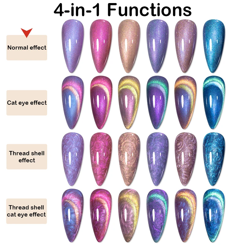 7.5ml Aurora paillettes coquille fil chat Gel magnétique vernis à ongles scintillant Double lumière oeil de chat Gel tremper UV vernis d'art des ongles