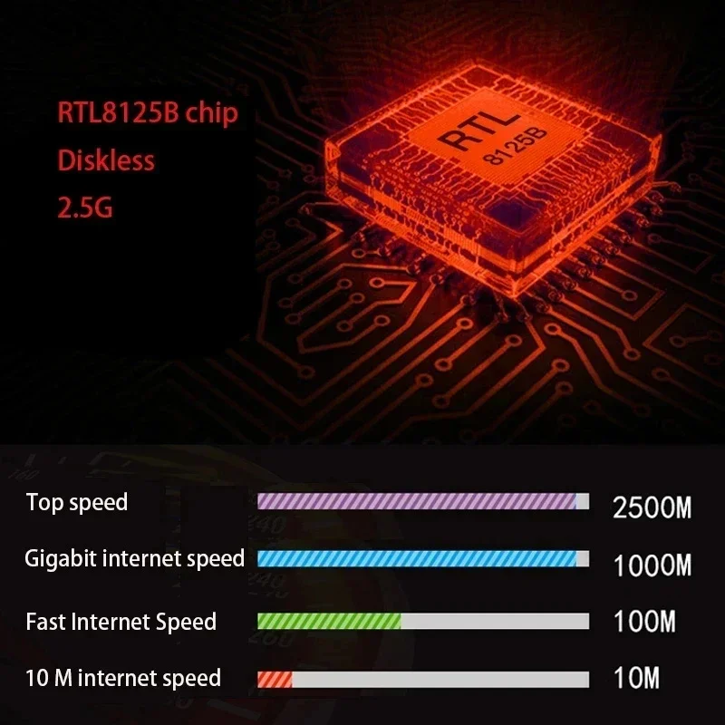 Беспроводная сетевая карта PCI-E на RJ45, 2,5 Мбит/с, 10/11 Гбит/с ,2500Mbps Wireless Network Card PCI-E To RJ45 Adapter 2.5Gbps Ethernet Wired LAN Controller Lan card For Win7/8/10/11 Intel I225