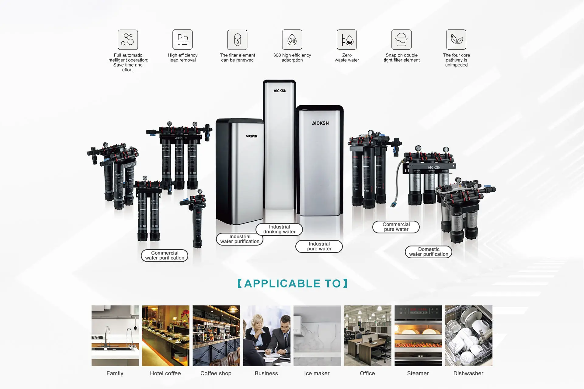 

Aicksn Electric Reverse Osmosis Water Filtration System Remineralized Pure Water Hotel Use Window Cleaning 5 Year