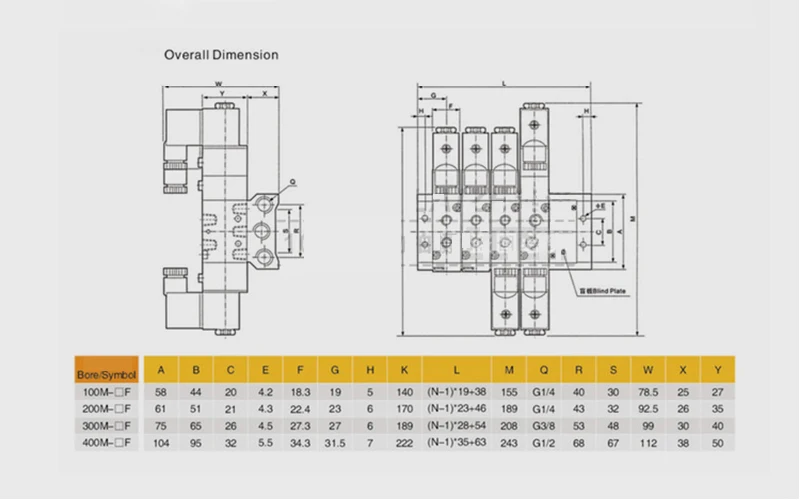 Detalle 2 de Electroválvula 4V110 Neumática
