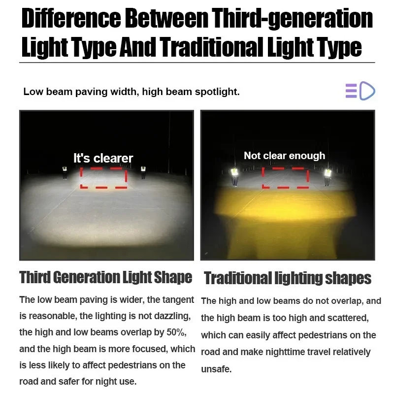 DRXD SD9 Motorcycle Spotlight 120W Ultra Bright Auxiliary Lights with Micro Wire Control Assist Fog Lamps for BMW YAMAHA TRACER