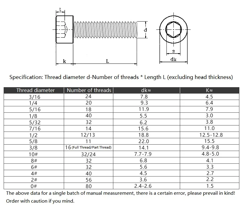 UNC UNF 0#-80 2#-56 4#-40 6#-32 8#-32 10#-24 10#-32 304 A2-70 Stainless Steel Hexagon Socket Head Cap Screw Allen Head Bolt