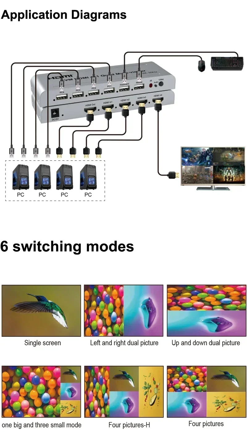 4K USB KVM 4x1 HDMI Multi-viewer 4x1 Quad Multiviewer 4 in 1 Out Seamless Switcher PC To TV Screen Divider Support Mouse Through